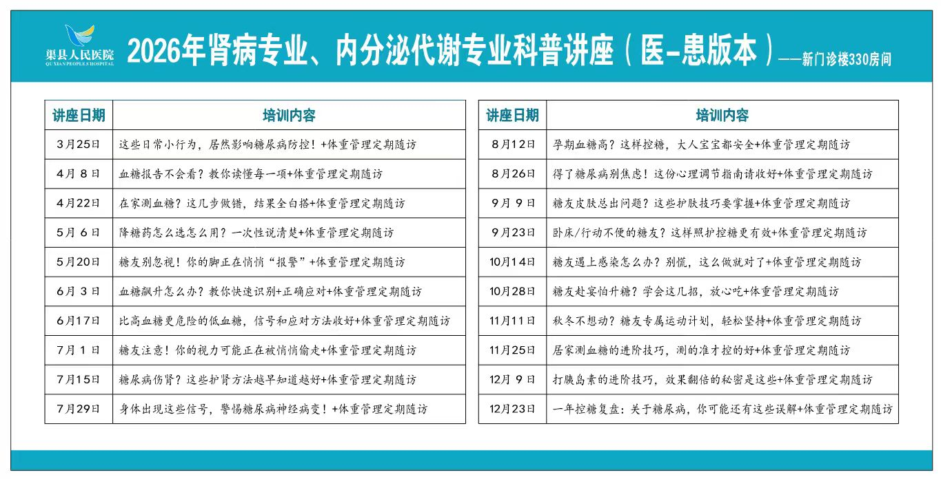 我院肾病内科·老年医学科开…